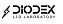 Diodex